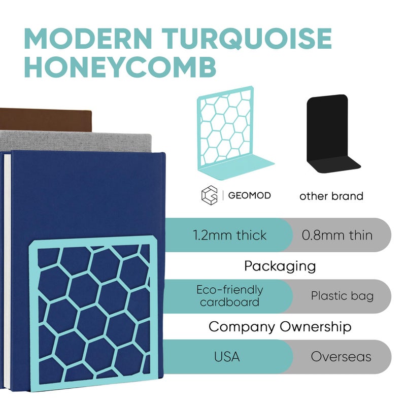 GEOMOD Geometric Honeycomb Turquoise Metal Bookends Decorative - Tall Sturdy Book Ends for Shelves - Modern Heavy Duty Bookend Stopper - Office Shelf Book Holder - 6x3.25x6.25 Inches - 1 Pair - Image 4